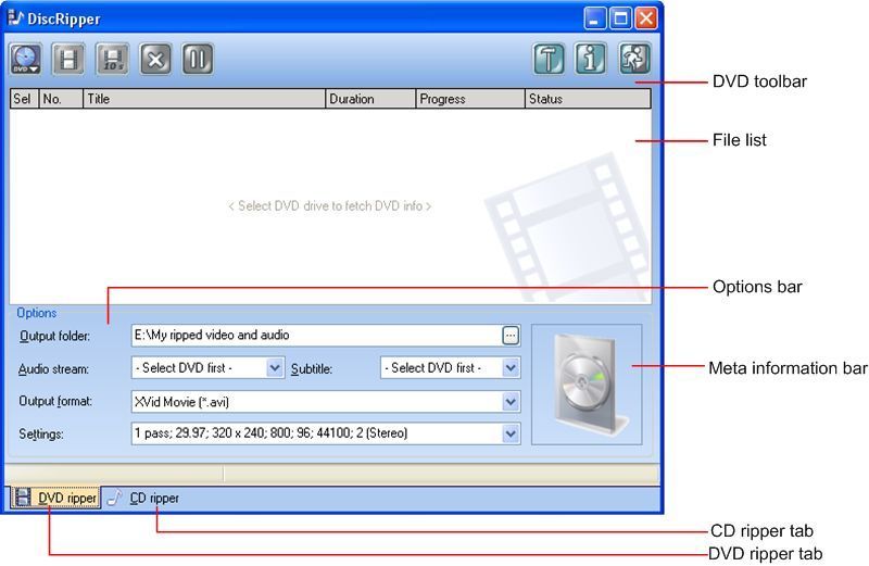 DVD Ripper Window Overview